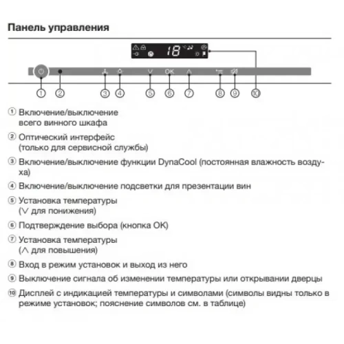 Встраиваемый винный шкаф Miele KWT 7112 iG OBSW фото 7