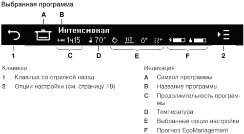 Встраиваемая посудомоечная машина V-ZUG AdoraDish V6000 AS6T-41120 фото 3