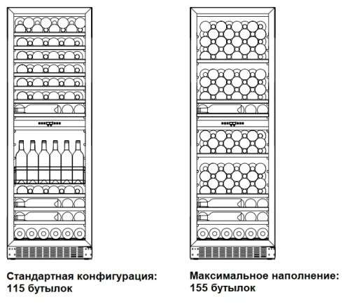 Винный шкаф Dometic E115FG Elegance фото 2