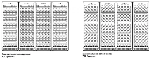 Винный шкаф Dometic C125G Quattro Classic фото 2