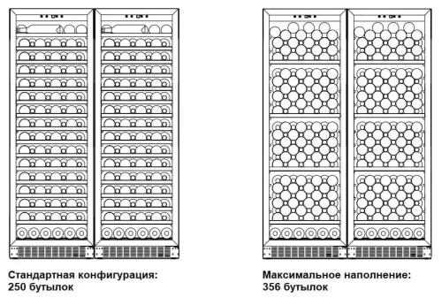 Винный шкаф Dometic C125G Double Wooden Zebrano фото 2
