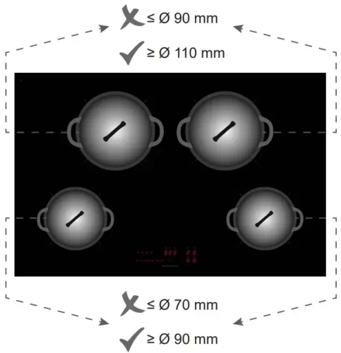 Индукционная варочная панель Barazza 1PIDC80N фото 3