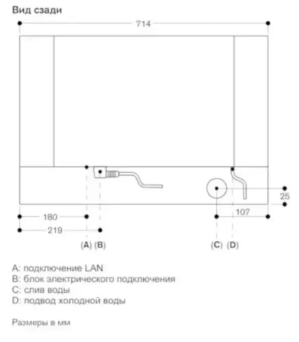 Комбинированный духовой шкаф-пароконвектомат Gaggenau BS485112 фото 4