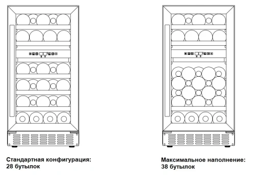 Винный шкаф Dometic E28FG Elegance фото 2