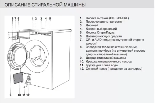 Стиральная машина Asko W4114C.W/2 фото 14