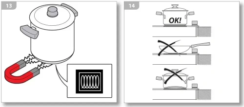 Индукционная варочная панель Barazza 1PBF7ID фото 3