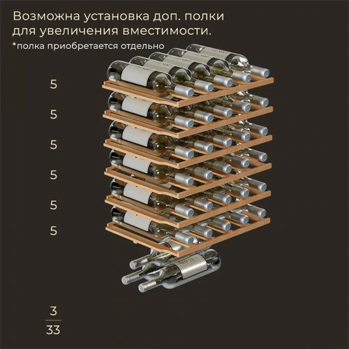 Винный шкаф Meyvel MV33-KBF1 фото 6