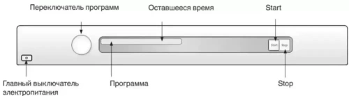Профессиональная стиральная машина Asko WMC947VS фото 3