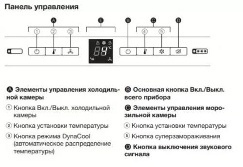 Холодильник Miele KFN 29162D WS фото 12