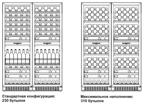 Винный шкаф Dometic E115FG Double Bronze фото 3