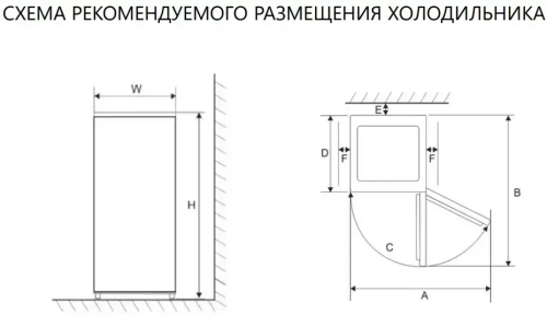 Холодильник Maunfeld MFF186NFRR фото 4