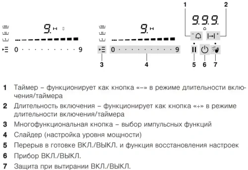 Газовая варочная панель V-ZUG GAS421GSAZ фото 4