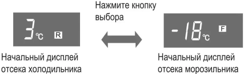 Холодильник Sharp SJ-PC 58 ABK фото 3