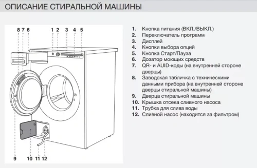 Стиральная машина Asko W4086C.T/2 фото 7