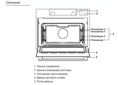 Комбинированный духовой шкаф Asko OCSM8487A фото 5