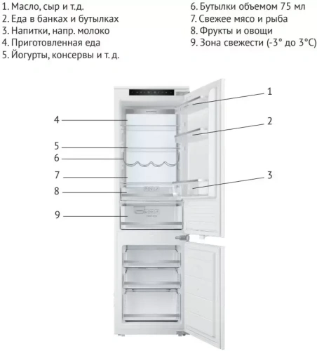 Встраиваемый холодильник Kuppersberg RBN 1760 фото 3