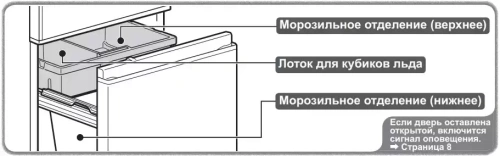 Холодильник Mitsubishi Electric MR-CXR46EN-OB-R фото 4